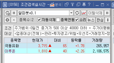 알파봇v0.1매매란?---&gt; 쌍바닥매매기법+세력매집주+중장기매매기법+추세전환매매기법+실적주 =&gt;모두가 충족 완성되면 알파봇이 알려줍니다. 극동유화