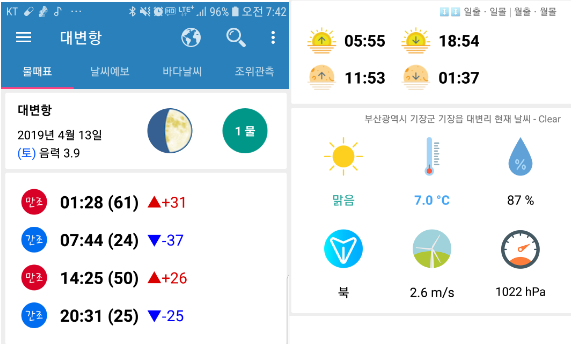  부산 기장 일광해수욕장 원투(도다리 이놈!!!)