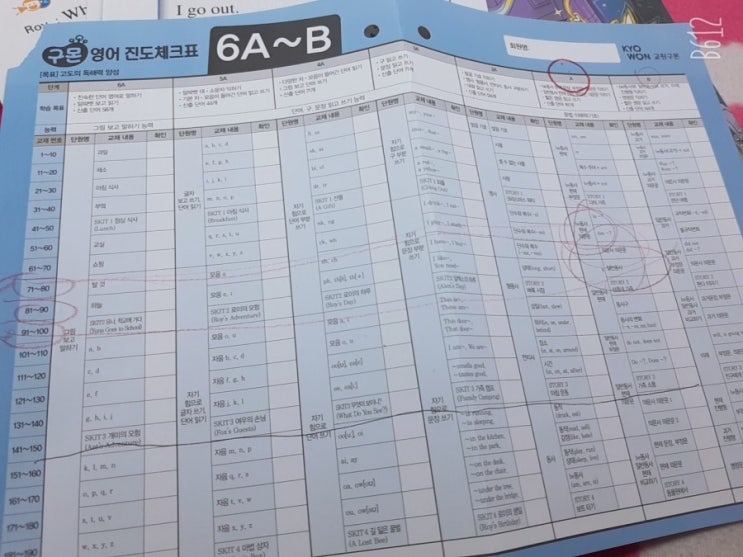  구몬 성인영어 하고있는 후기