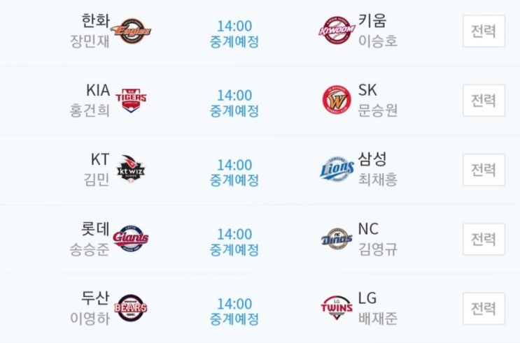 2019.04.14 KBO(프로야구) ( 한화 키움 | 기아 SK | KT 삼성 | 두산 LG | 롯데 NC )