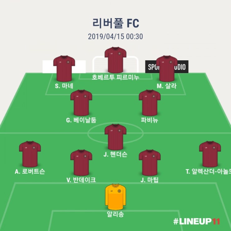  18-19 EPL 33R 리버풀 v 첼시 예상 라인업 및 프리뷰