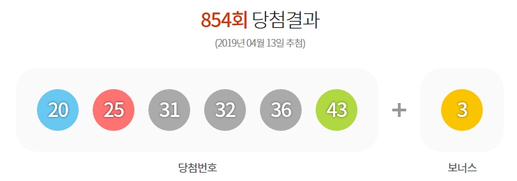  로또854회당첨번호및당첨지역