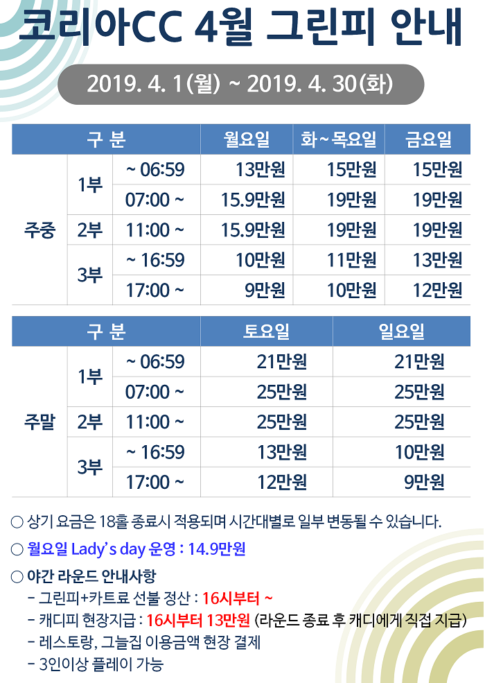  용인 코리아cc 4월 그린피 이용요금 챌린지코스 공략도