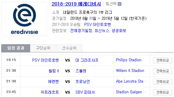 2019.04.14 에레디비지에(에레디비시) (PSV 데그라프샤프 | 빌럼 즈볼레 | 헤렌벤 흐로닝언 | 위트레흐트 비테세) 2019.04.14 에레디비지에(에레디비시) (PSV 데그라프샤프 | 빌럼 즈볼레 | 헤렌벤 흐로닝언 | 위트레흐트 비테세)