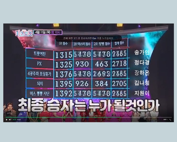  미스트롯 6회 예고편으로 보는 미스트롯 8회  본선3회 에이스대첩 결과는?