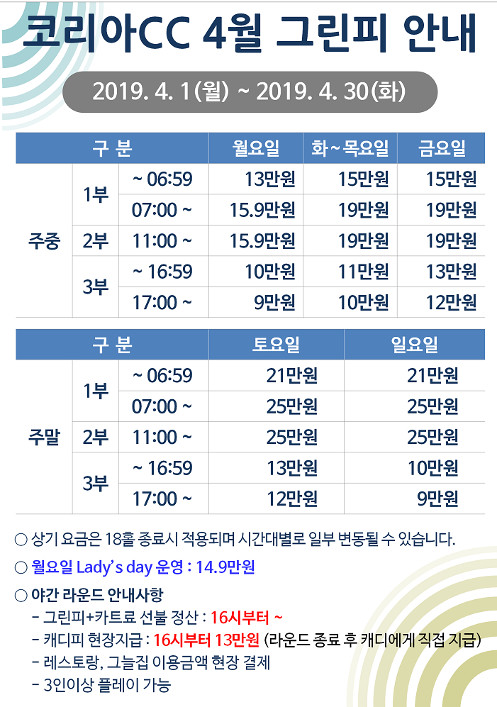  용인 코리아cc 4월 그린피 이용요금 챌린지코스 공략도