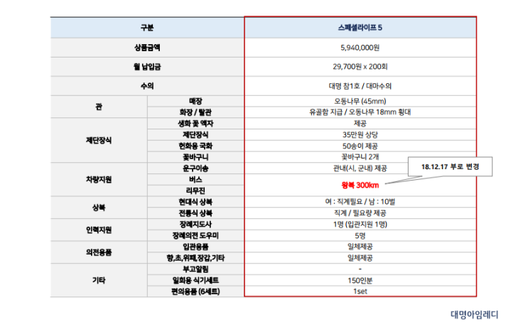  가전제품상조 완전 빠릅니다~~