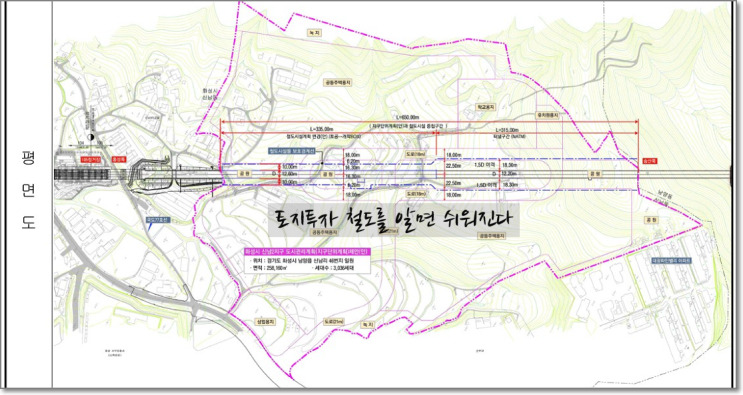  서해선 화성시청역 지구단위계획 내용