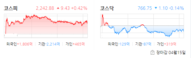  2019년 4월 15일 / 키이스트 / 헝셩그룹 / 삼지전자
