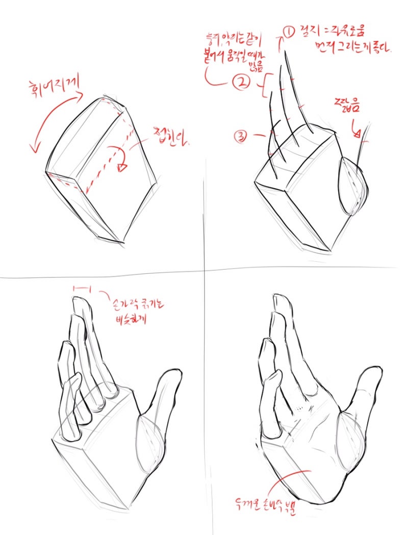 손바닥을 아래로 그리는 그림