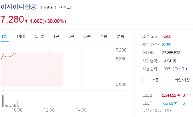  아시아나항공 주식거래정지..