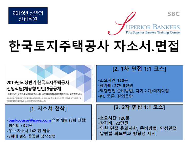  한국토지주택공사(LH공사) 신입직원[자소서, 면접]