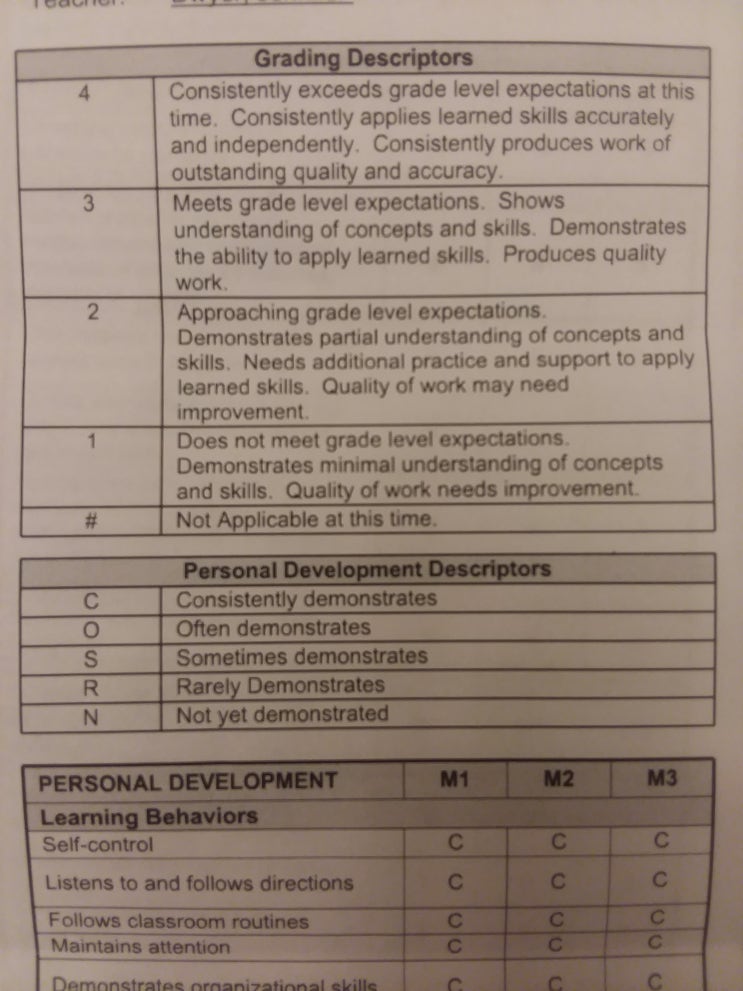  미국초등학교 성적표 elementary school report card