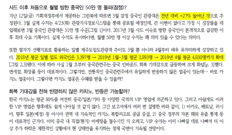  엔터/레저 - 3월 방한 중국인 51 만 명??