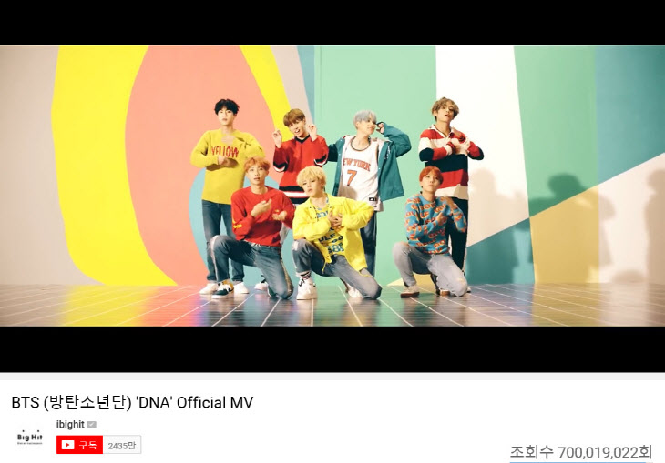 방탄소년단, 'FAKE LOVE' 뮤직비디오 5억뷰+'DNA'7억뷰 돌파 '겹경사'