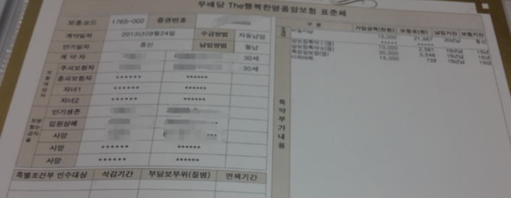  한화생명 the행복한 명품 암보험 조언 해주세요