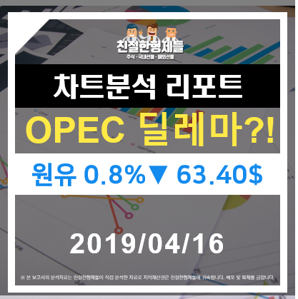 [친절한차트 해외선물 차트분석] OPEC 딜레마?! & (非)OPEC 공급 억제 / 친절한 형제들, 매매전략 19.04.16