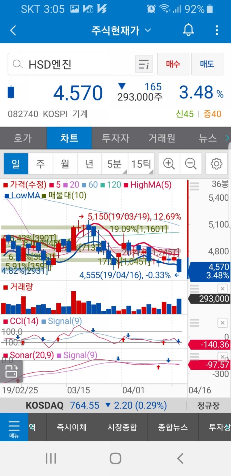 HSD엔진(082740)주가 : 네이버 블로그
