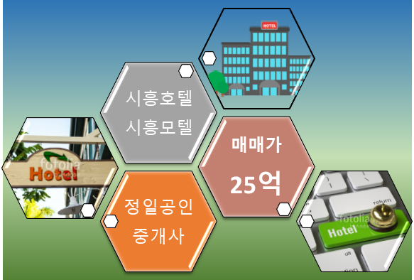  [시흥모텔매매 25억] 시세보다 저렴하게  나온 월곶 역세권 위치