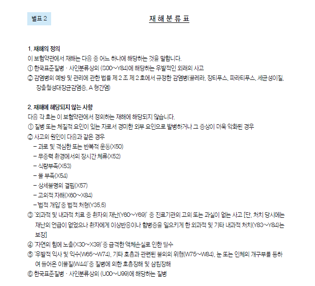  보험회사가 말하는 재해란 무엇인가? 재해의 정의!