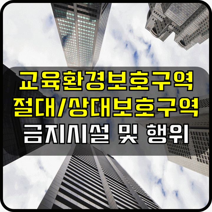  교육환경보호구역, 절대보호구역, 상대보호구역과 업종제한