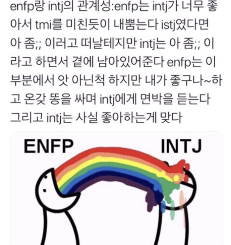 INTJ Personality Traits: The Mastermind Explained : 네이버 블로그