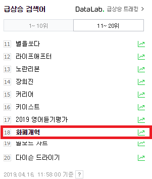  화폐개혁???