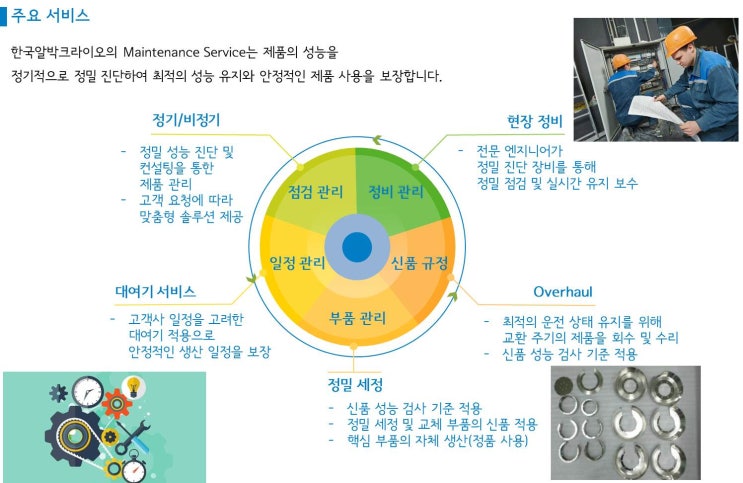 [CRYO PUMP] 크라이오 펌프 메인터넌스, 수리