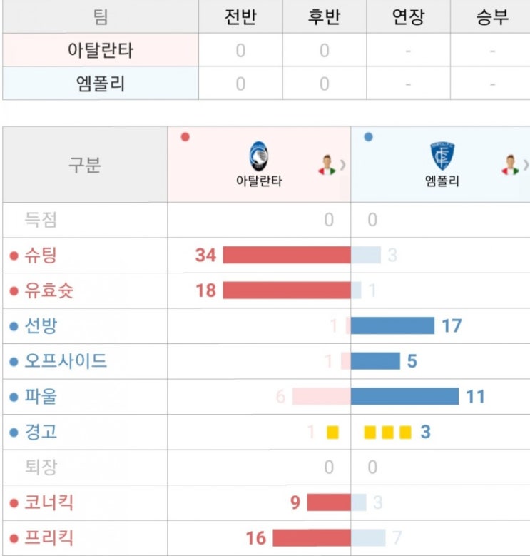 이것이 축구다 이것이 축구다