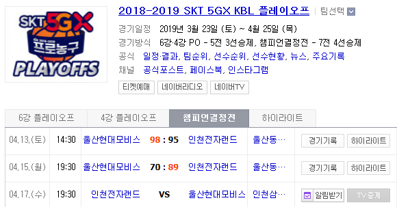 2019.04.17 KBL(남자농구) 챔피언결정전 3차전 (인천전자랜드 울산현대모비스) 프리뷰