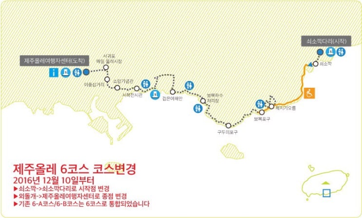  제주 올레 6코스 (쇠소깍-서귀포 올레)