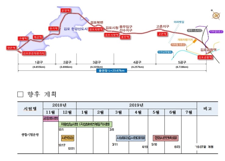  김포도시철도...양촌역 7월 개통 목표 종합시험운행 시작