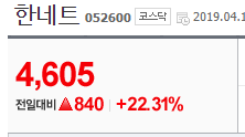  단타에 대한 생각3