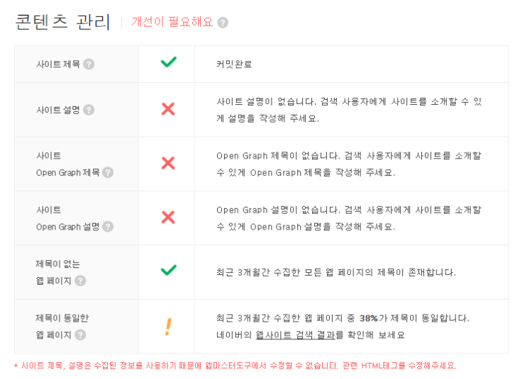  [Mobbing-Theme] 페이지 설명, Open Graph 추가