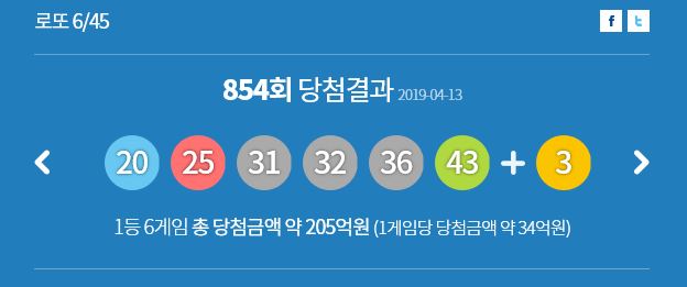  로또번호가 높게 시작하는 이유 855회