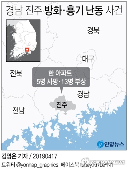 진주 아파트 방화 난동 사망 5명 부상 13명 18명 사상 임금체불 불만?