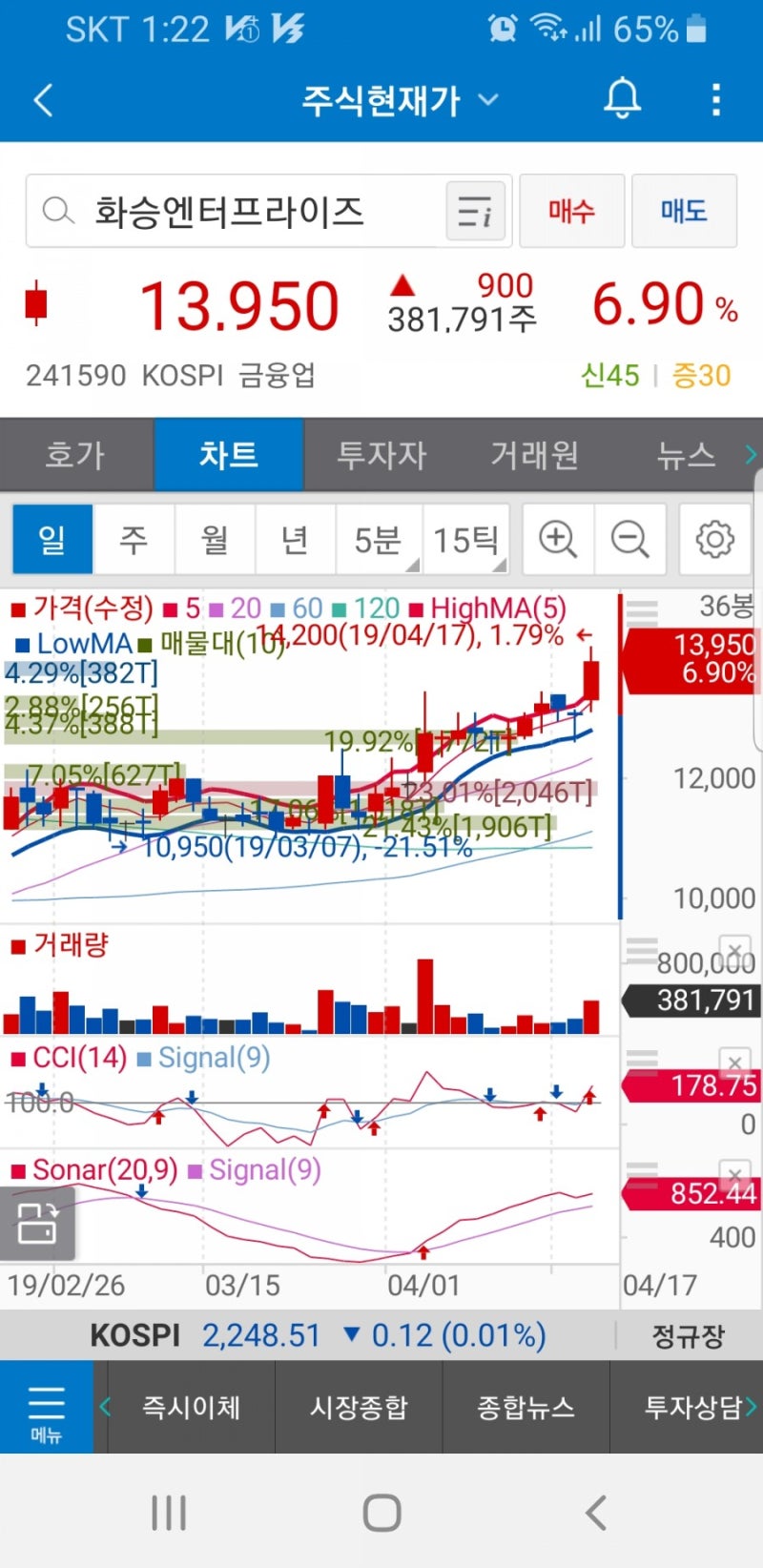 화승엔터프라이즈(241590)주가 : 네이버 블로그