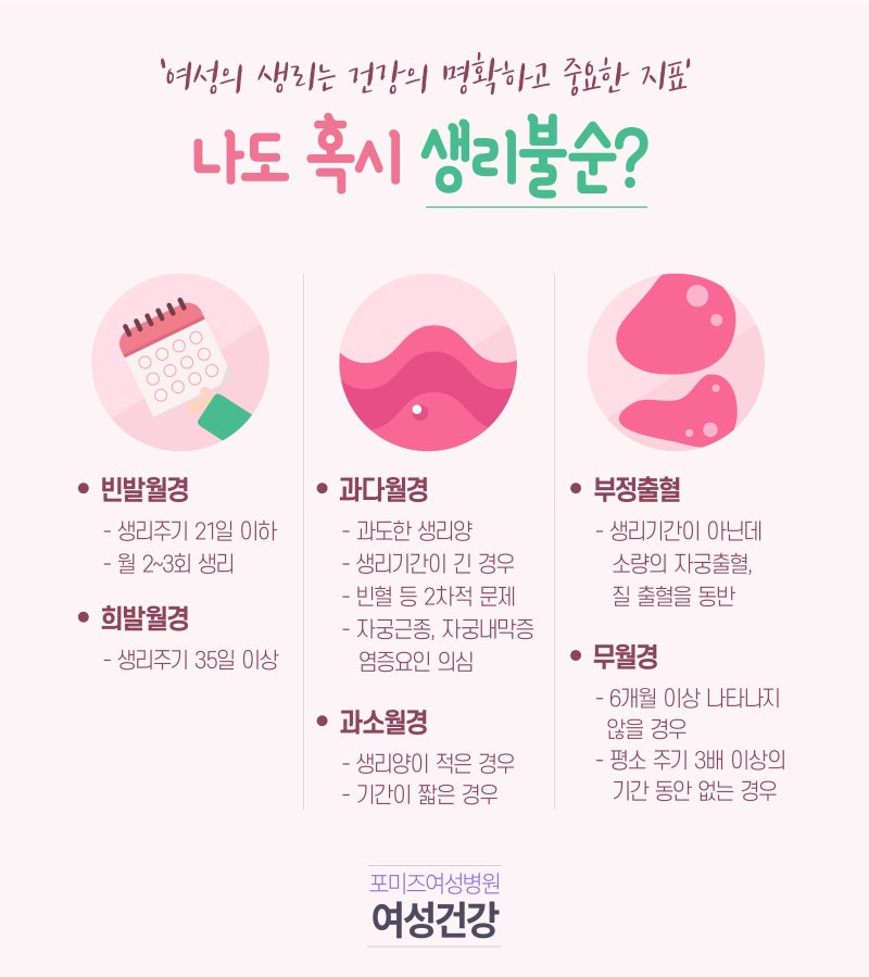 폐경 전 생리 흐름과 주기는 어떻게 변하나요? 10