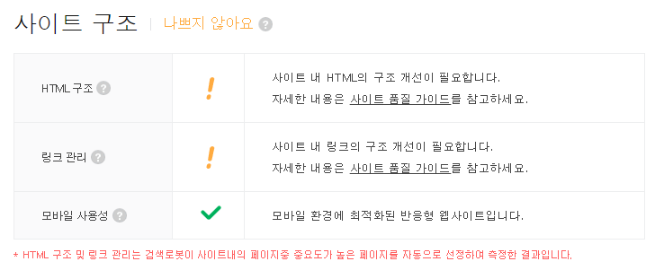  [Mobbing-Theme] 사이트 맵, RSS 피드 생성