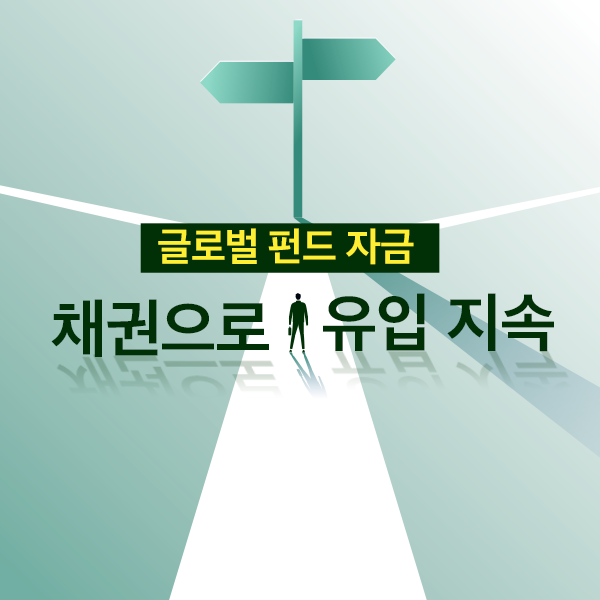  글로벌 펀드 자금, 채권으로 유입 지속