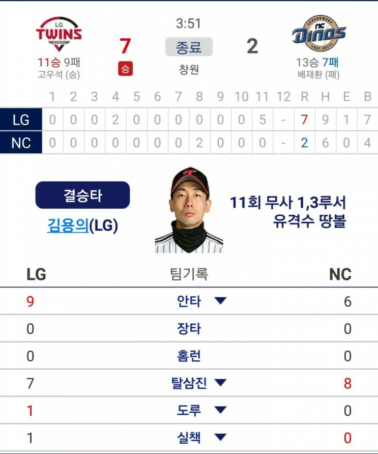  쌍둥이가 달라졌어요~LG vs NC전 7-2 승