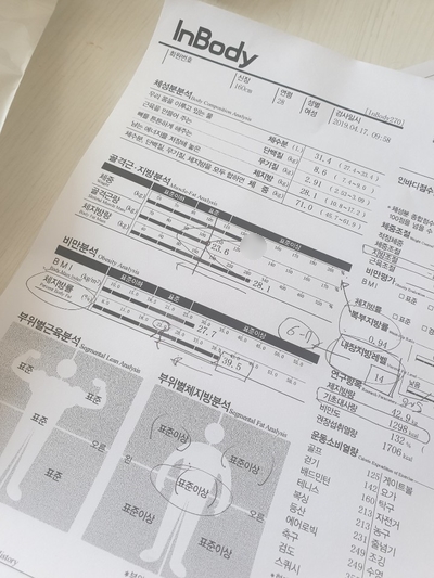  다이어트를 시작하고자 합니다 (평택 우리메디의원 방문후기)