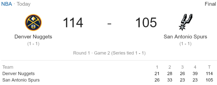  NBA 플레이오프 2019 - 1ROUND (19.04.16) 덴버 너기츠 vs 샌안토니오 스퍼스 (DEN vs SAS)