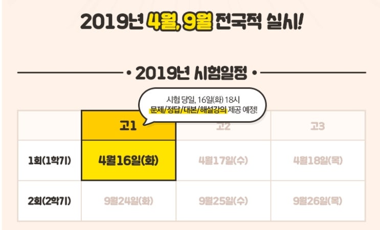  2019년 4월 제1회 고등학교 1학년 전국영어듣기능력평가 정답, 문제, 대본