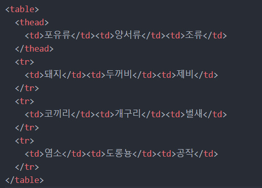  HTML 기초 문법, 테이블 태그 <table> <tr> <td>