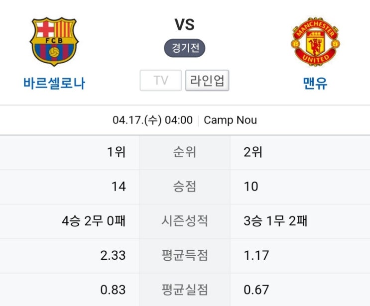  MCU 프리뷰 열다섯번째 : 맨유vs바셀