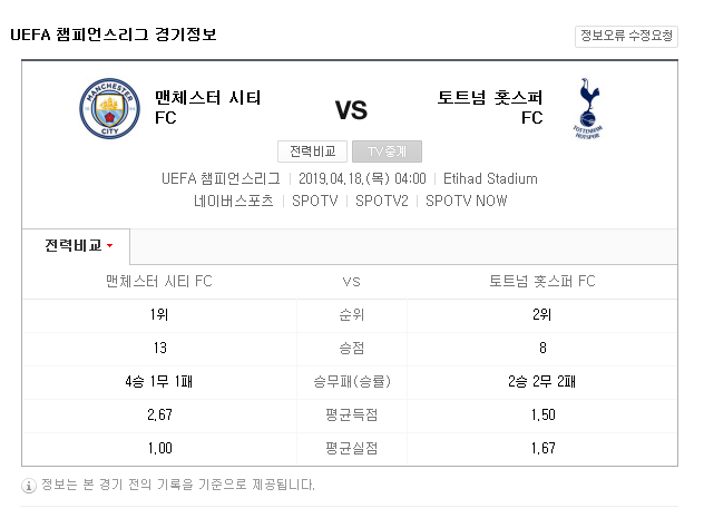  토트넘 맨시티 챔스 2차전 새벽4시