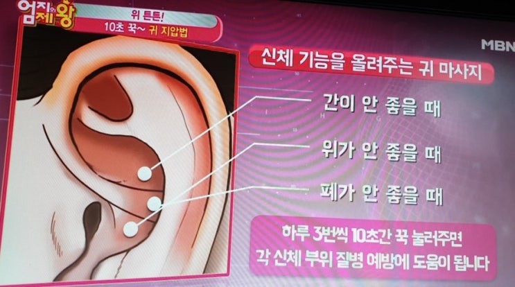  엄지의.제왕;혀 상태로 보는 위 건강법
