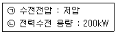 건축기사 건축법규 필기 기출문제[19.03.03]