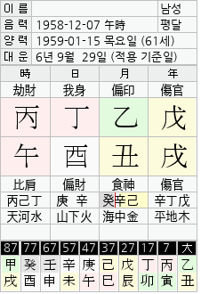  KG그룹 회장 곽재선